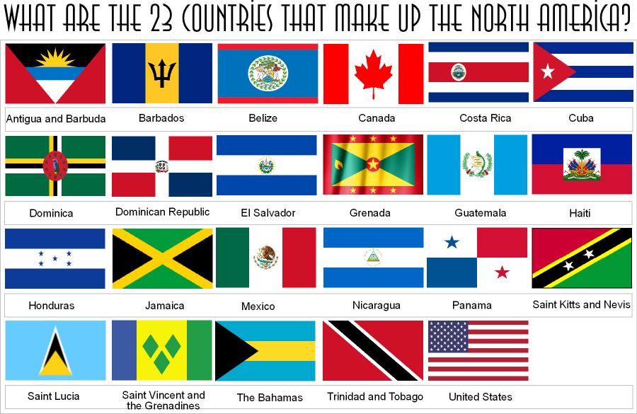 Which countries make up North America?